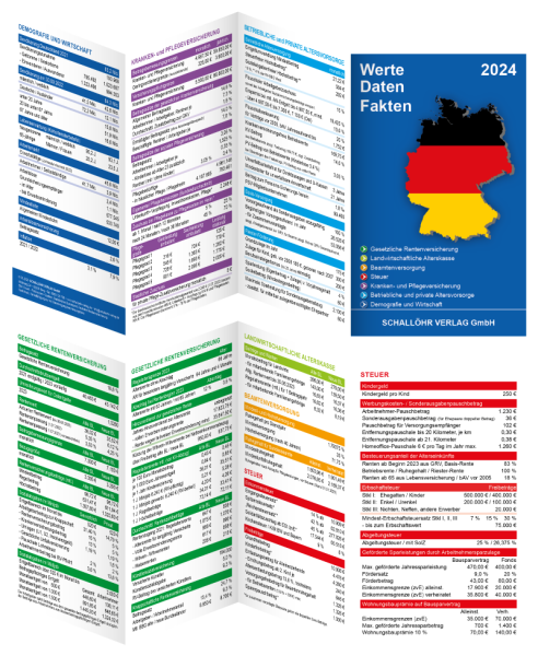Faltblatt "Werte-Daten-Fakten 2024"